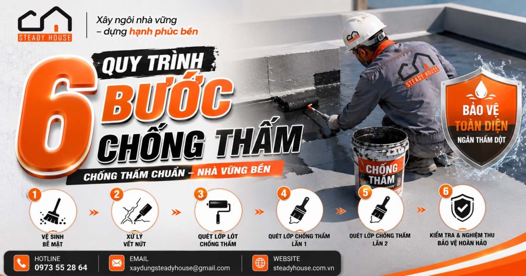 6 BUOC CHONG THAM