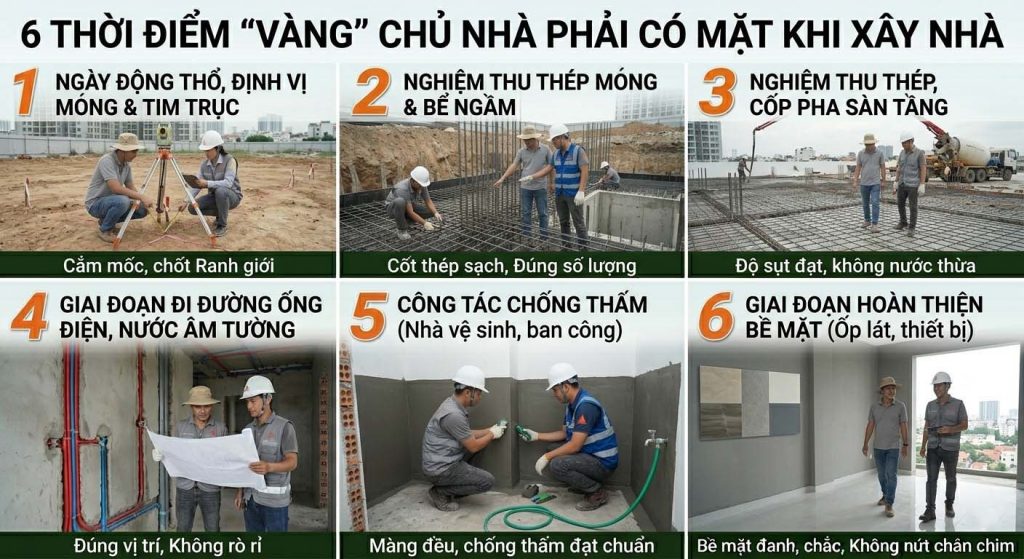 6 thoi diem vang chu nha phai co mat khi xay nha 3