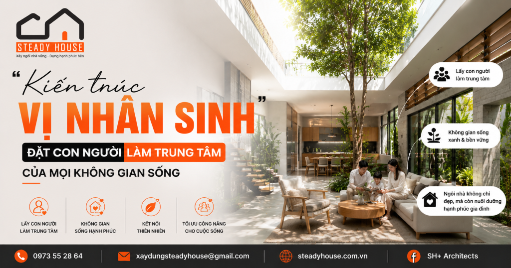 KIEN TRUC VI NHAN SINH